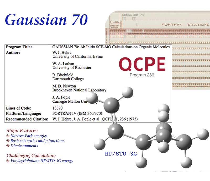 Gaussian Version 1970.